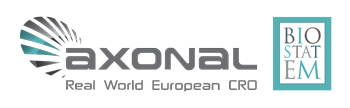 Logo Axonal client Believe It